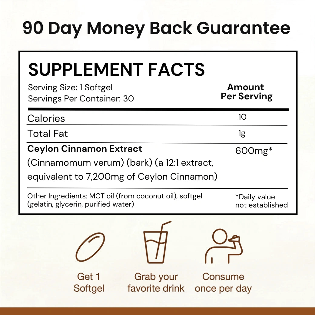 Ceylon Cinnamon 7200mg Equivalent